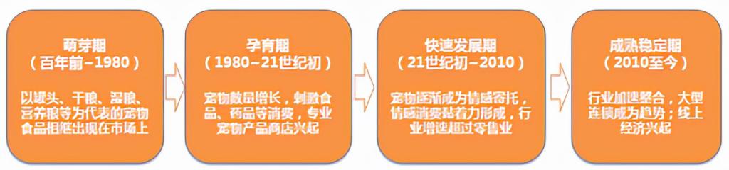 Z世代成價值載體，增量發(fā)掘與存量博弈共存｜松果財經(jīng)