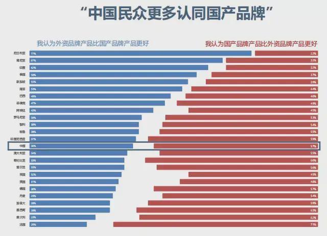 Z世代成價值載體，增量發(fā)掘與存量博弈共存｜松果財經(jīng)