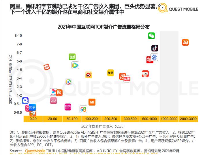 互聯(lián)互通下的超級 App 價值重構