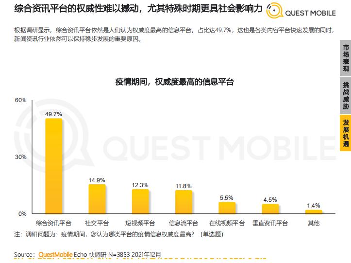 互聯(lián)互通下的超級 App 價值重構