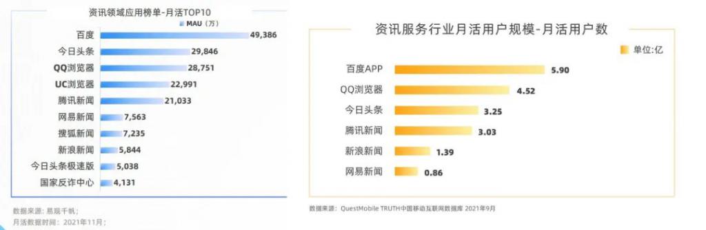 互聯(lián)互通下的超級 App 價值重構