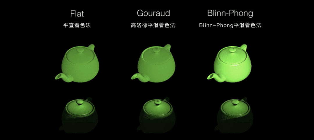 3D to H5工作流應用手冊 [理論篇]