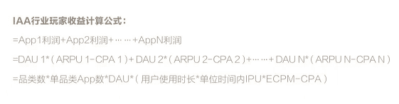 IAA行業(yè)白皮書背后,巨量引擎看懂了玩家想要什么