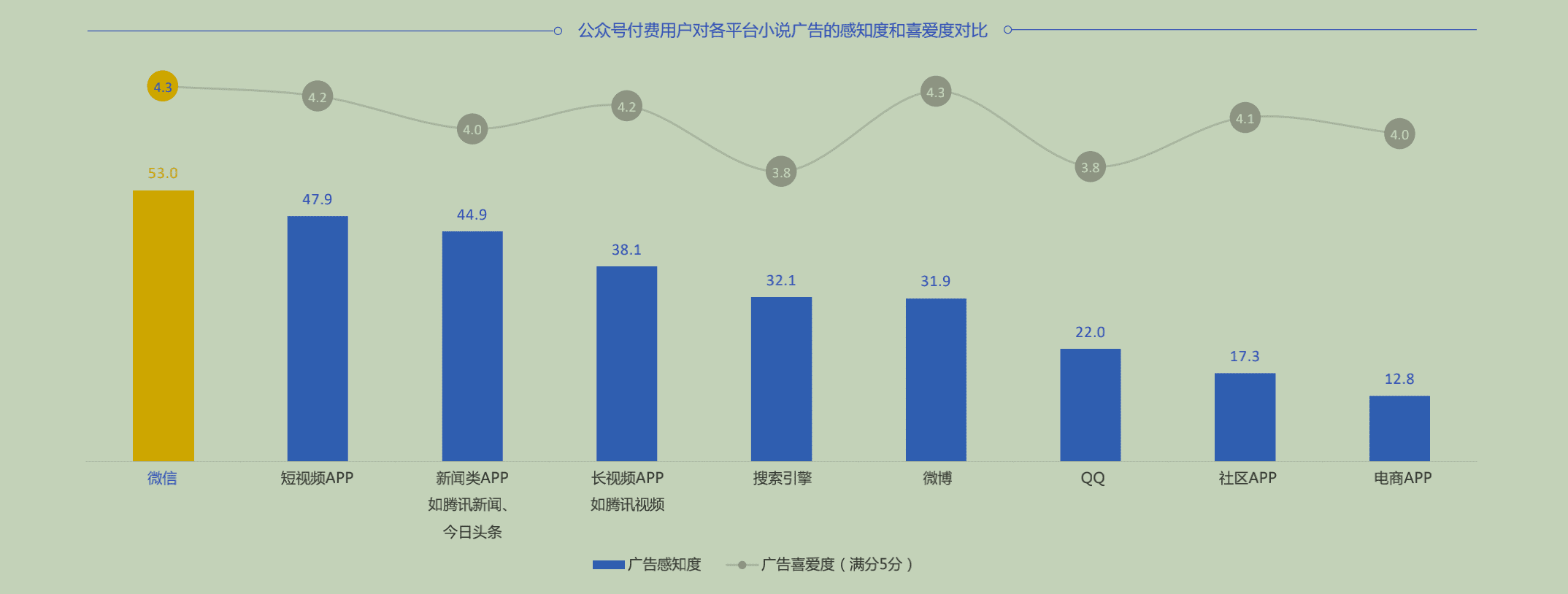 佳璇：內(nèi)容爆款定制，自媒體小說(shuō)突圍的秘密｜刺猬公社