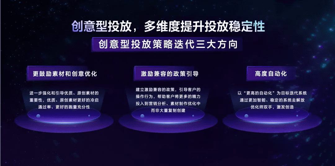 自動化投放如何讓流量效果“拔地而起”｜三里屯信息流