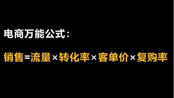 電商萬能公式及電商運營底層邏輯