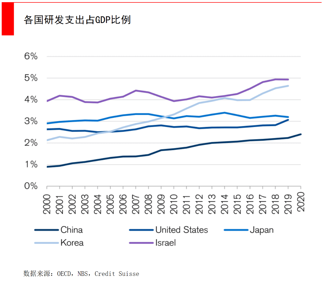 經(jīng)緯張穎：科技創(chuàng)新的下一個(gè)競(jìng)爭(zhēng)焦點(diǎn)