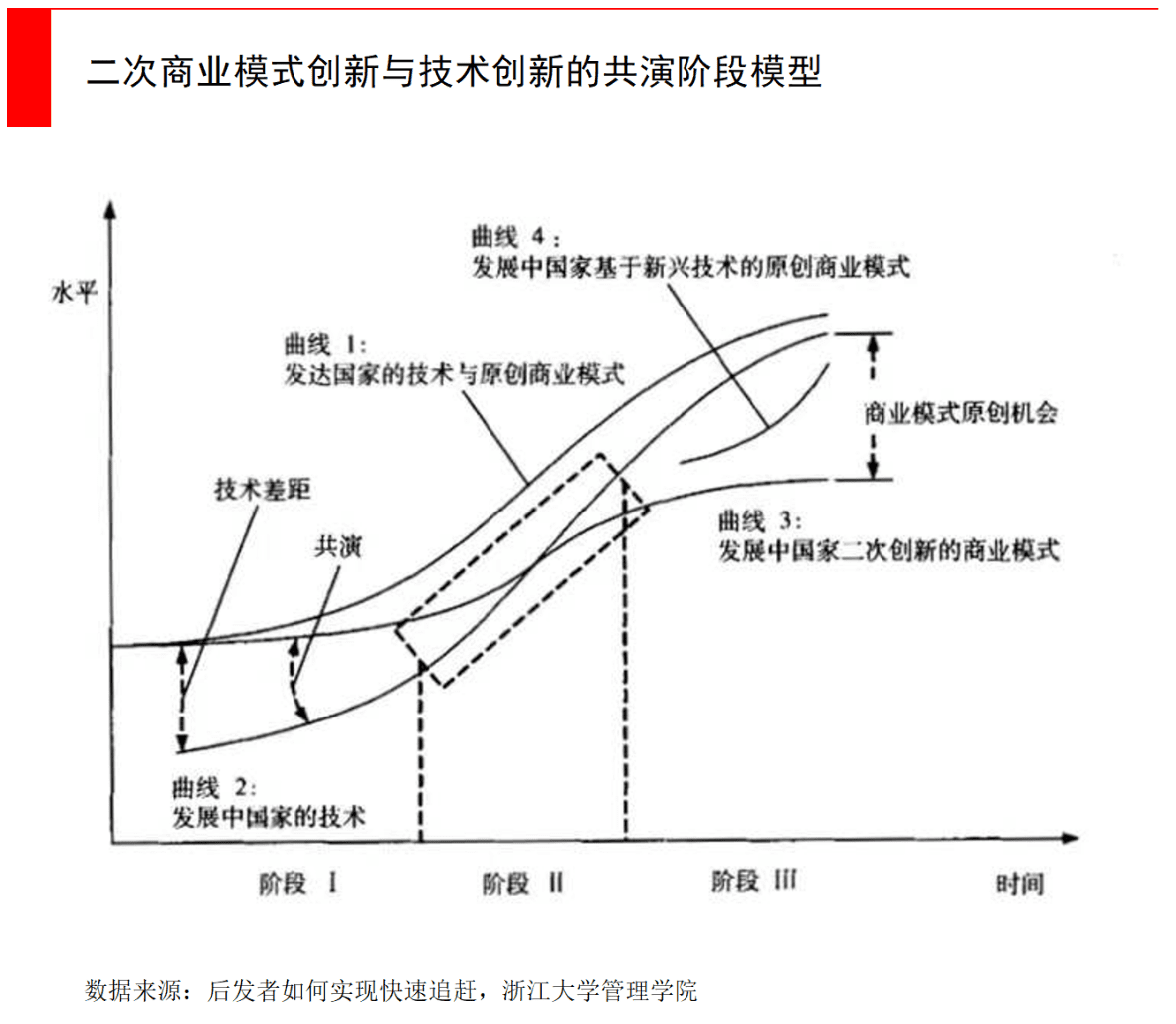 經(jīng)緯張穎：科技創(chuàng)新的下一個(gè)競(jìng)爭(zhēng)焦點(diǎn)