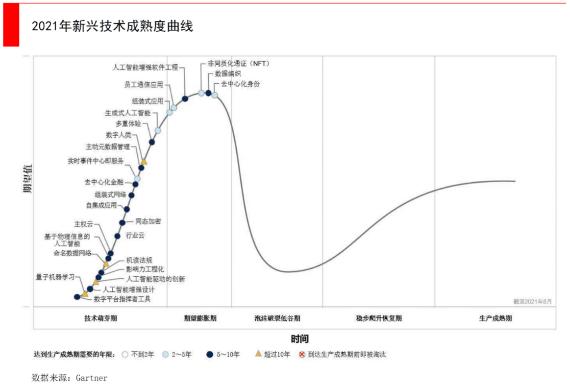 經(jīng)緯張穎：科技創(chuàng)新的下一個(gè)競(jìng)爭(zhēng)焦點(diǎn)