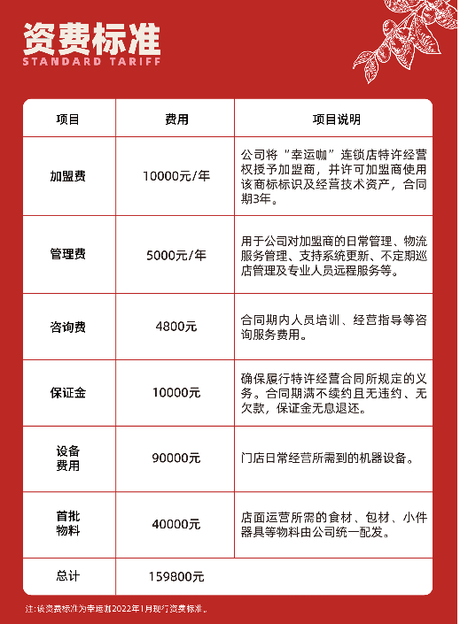 楊泥娃：蜜雪冰城和它的加盟帝國