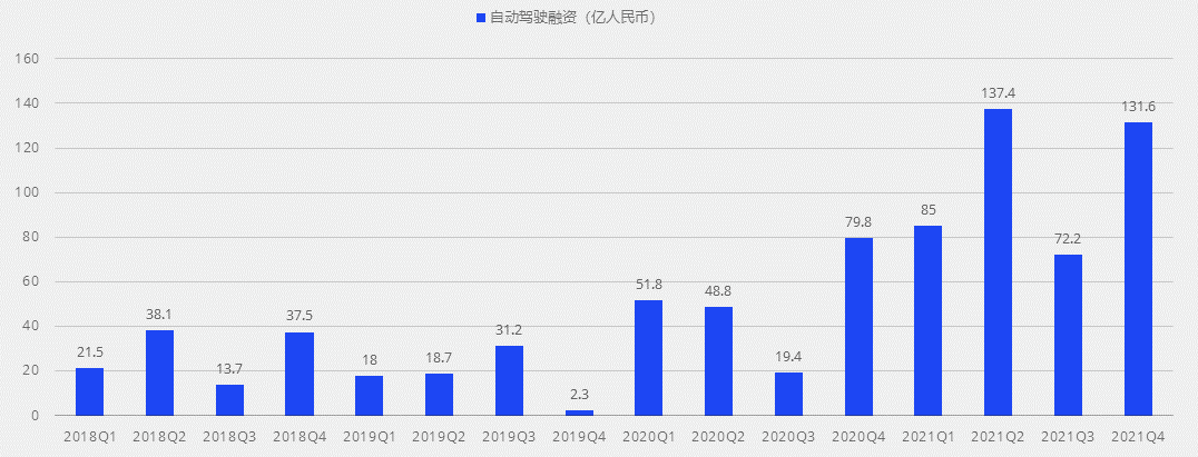 數(shù)據(jù)標(biāo)注下半場(chǎng)：PLG模式下的增長(zhǎng)飛輪