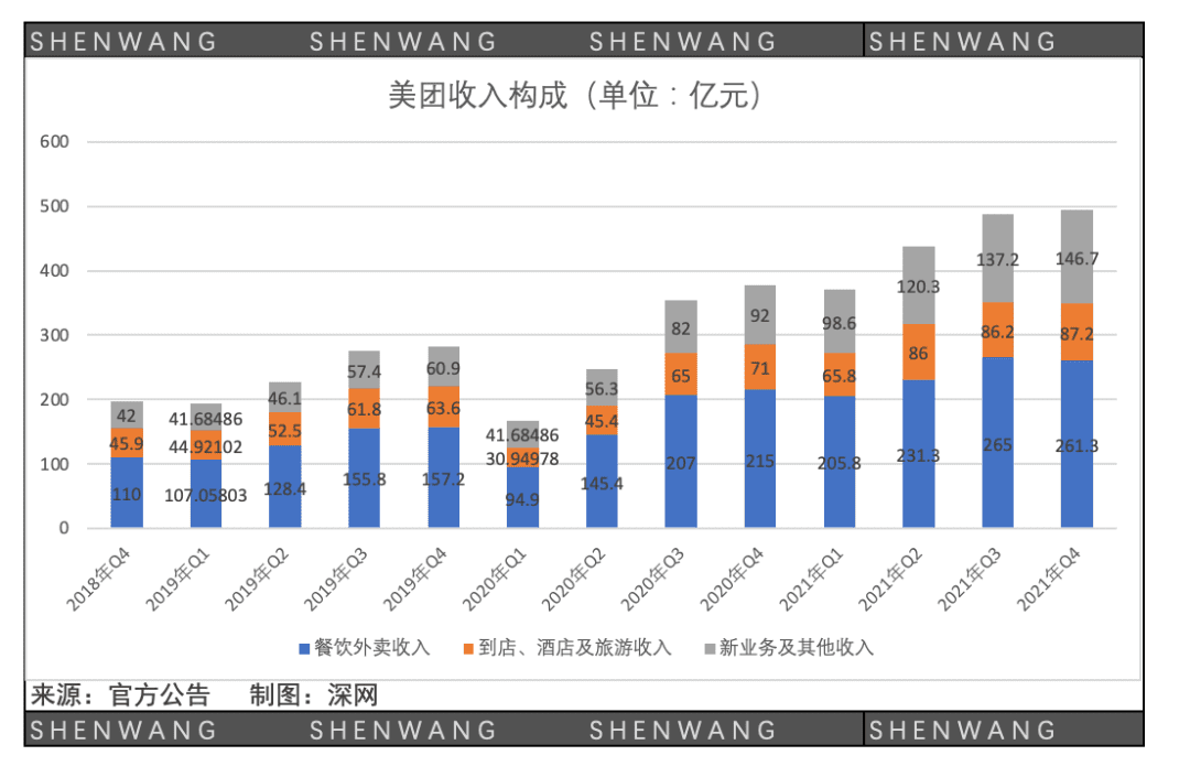 王興，可有妙計？