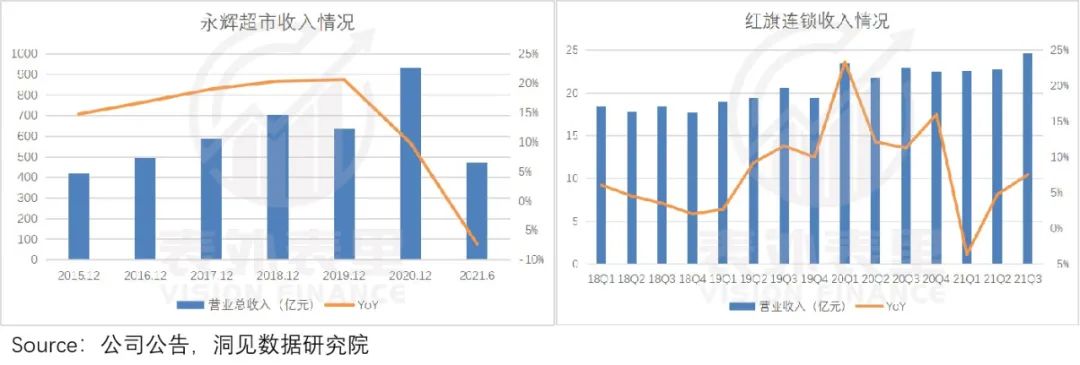 B面拆解京東：電商賽道失速后的“幸存者”｜表外表里