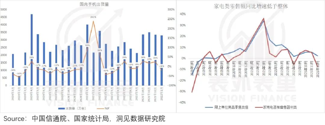 B面拆解京東：電商賽道失速后的“幸存者”｜表外表里