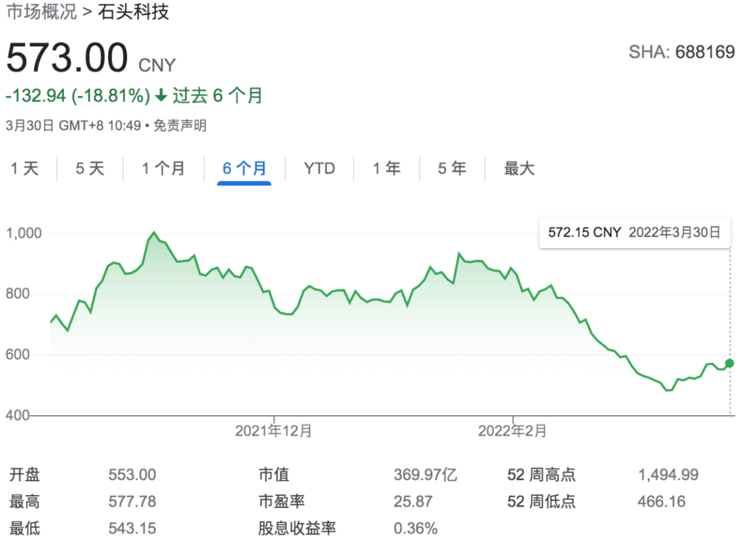 從掃地到掃拖一體，掃地機(jī)器人仍未找到“最優(yōu)解