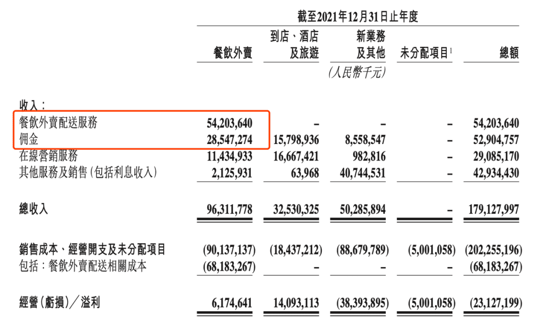 王興，可有妙計？