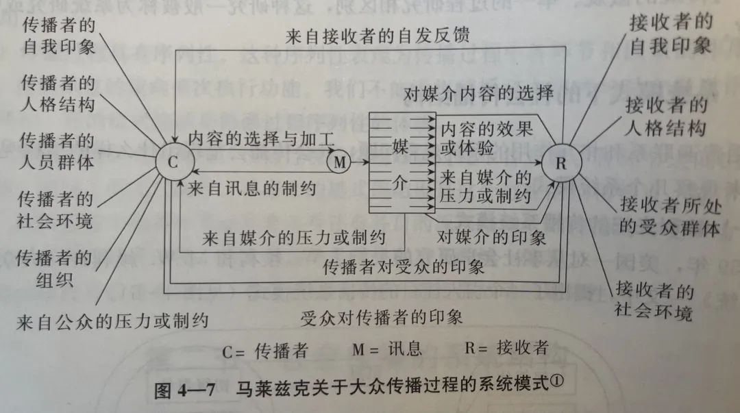 做好內(nèi)容，要平衡長短期收益，也要懂取舍