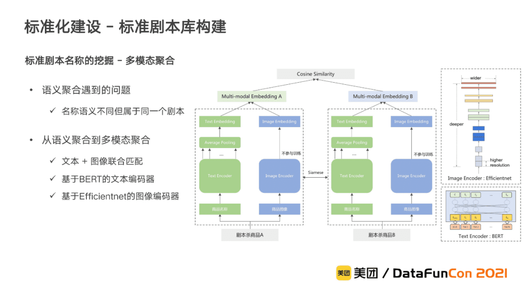 李翔：美團到店綜合知識圖譜的構(gòu)建與應(yīng)用