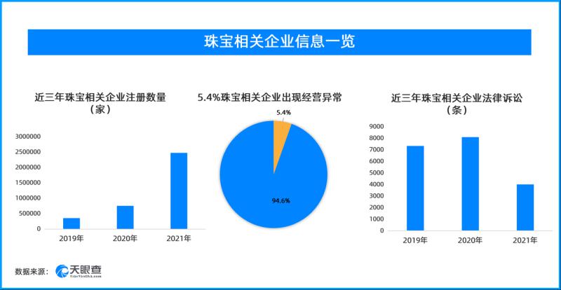 直播亂象遭央視曝光，流量經(jīng)濟(jì)如何變持續(xù)經(jīng)濟(jì)？