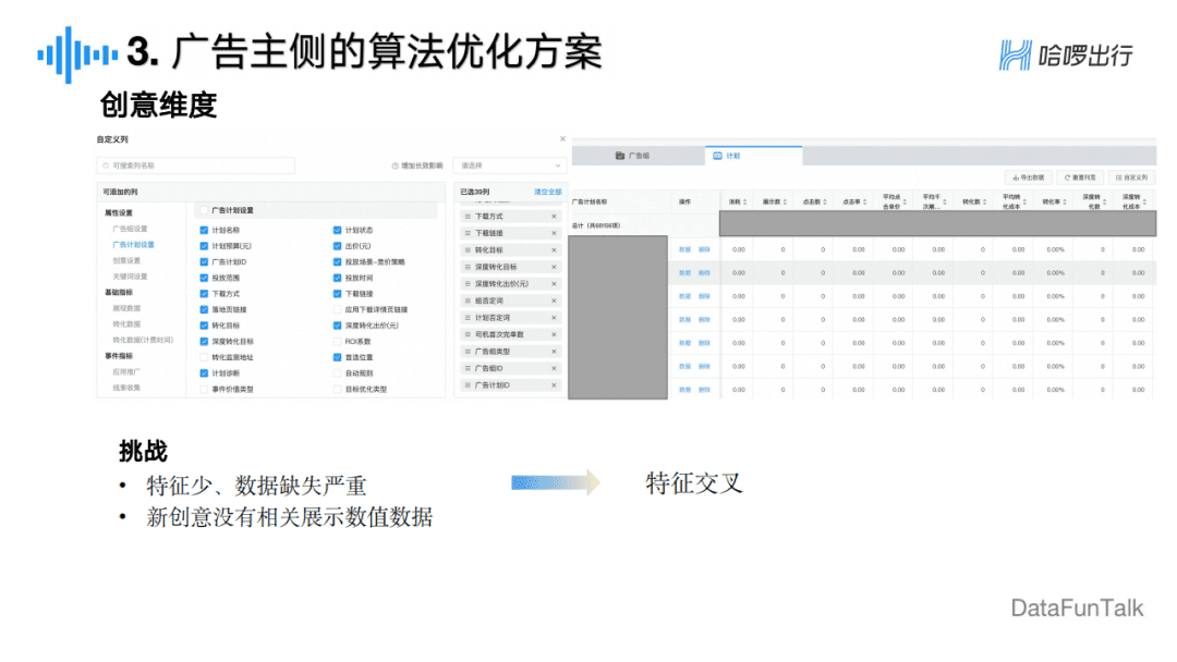 周冰倩：廣告主視角下的信息流廣告算法探索