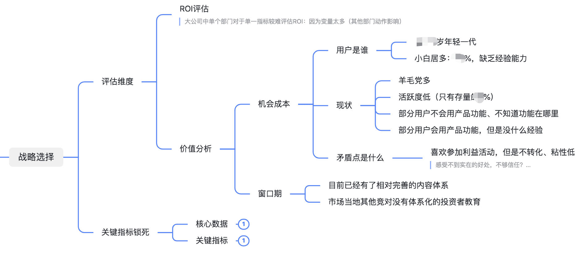 科學(xué)增長(zhǎng)心得：增長(zhǎng)策略的3種拆解方法