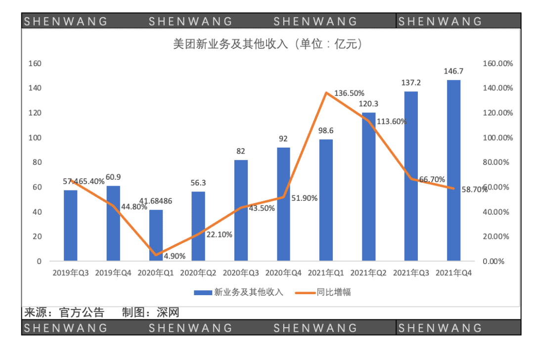 王興，可有妙計？