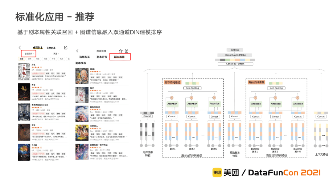 李翔：美團到店綜合知識圖譜的構(gòu)建與應(yīng)用