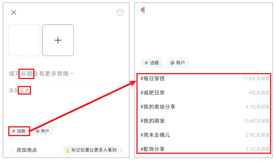 揭秘小紅書(shū)「爆款筆記」背后的流量密碼