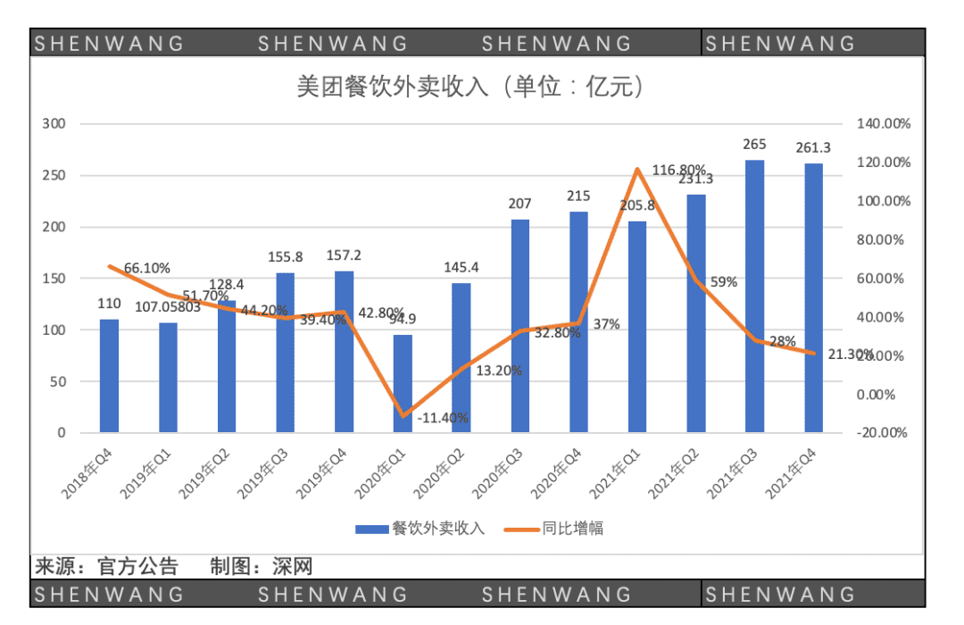 王興，可有妙計？