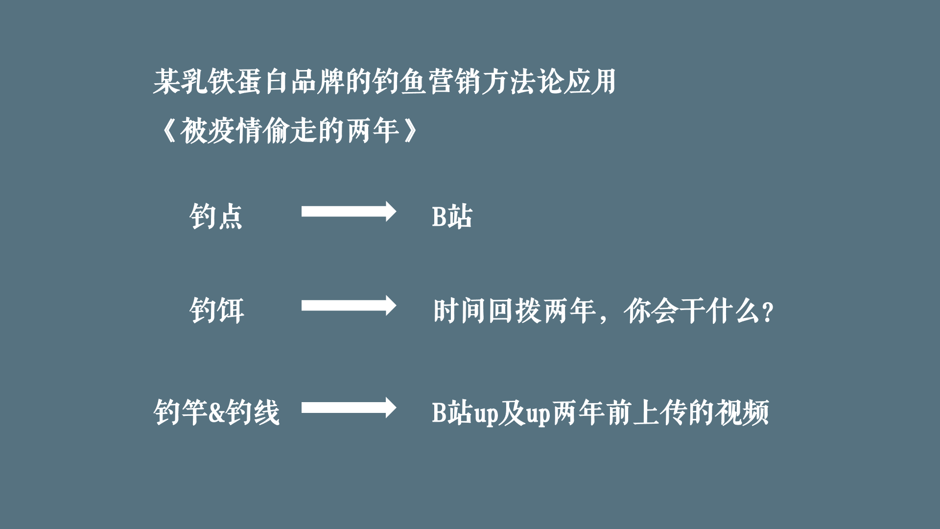 大爆炸營(yíng)銷(xiāo)已過(guò)時(shí)，釣魚(yú)營(yíng)銷(xiāo)正當(dāng)時(shí)｜左爾擊