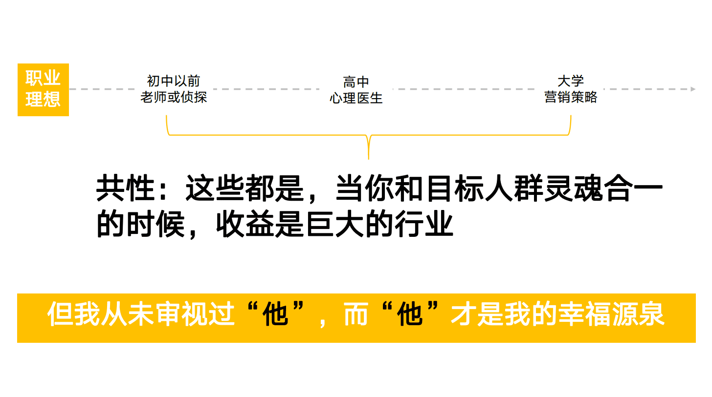 涇舟科技王曉歐：找到自己當(dāng)下的那個(gè)時(shí)刻｜混沌創(chuàng)新院