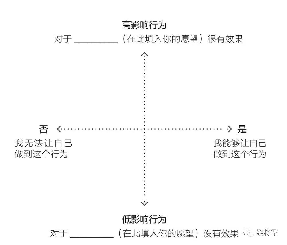 疫情之下，不是要修煉內(nèi)功，而是要探索可行性方法｜梁將軍