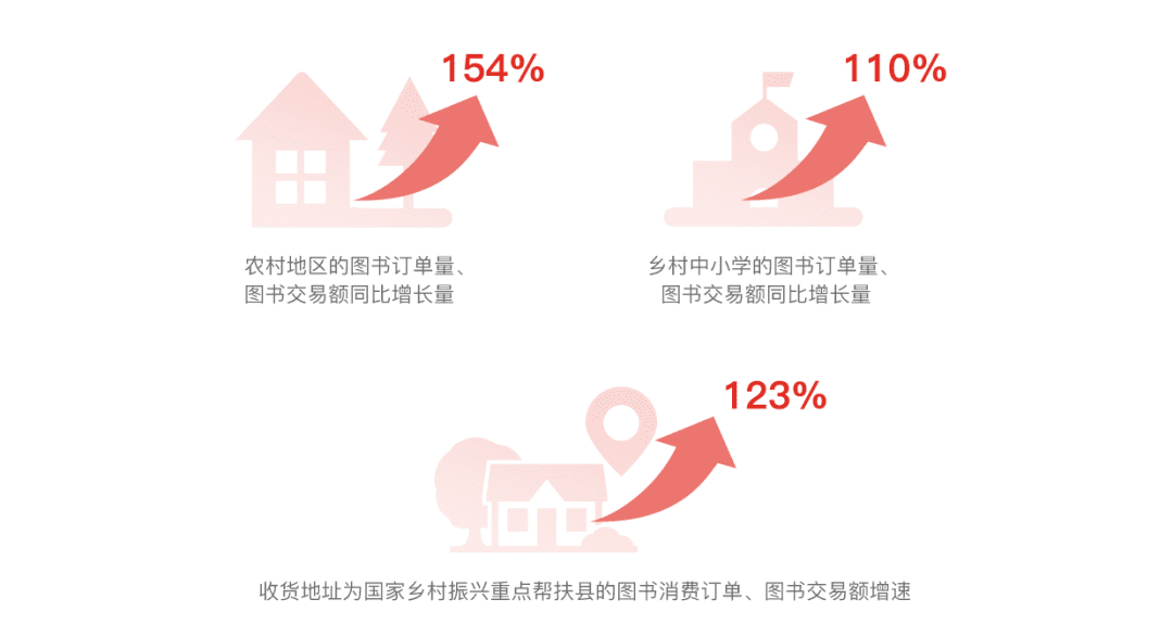 劉曠：新電商正面迎戰(zhàn)“閱讀焦慮”