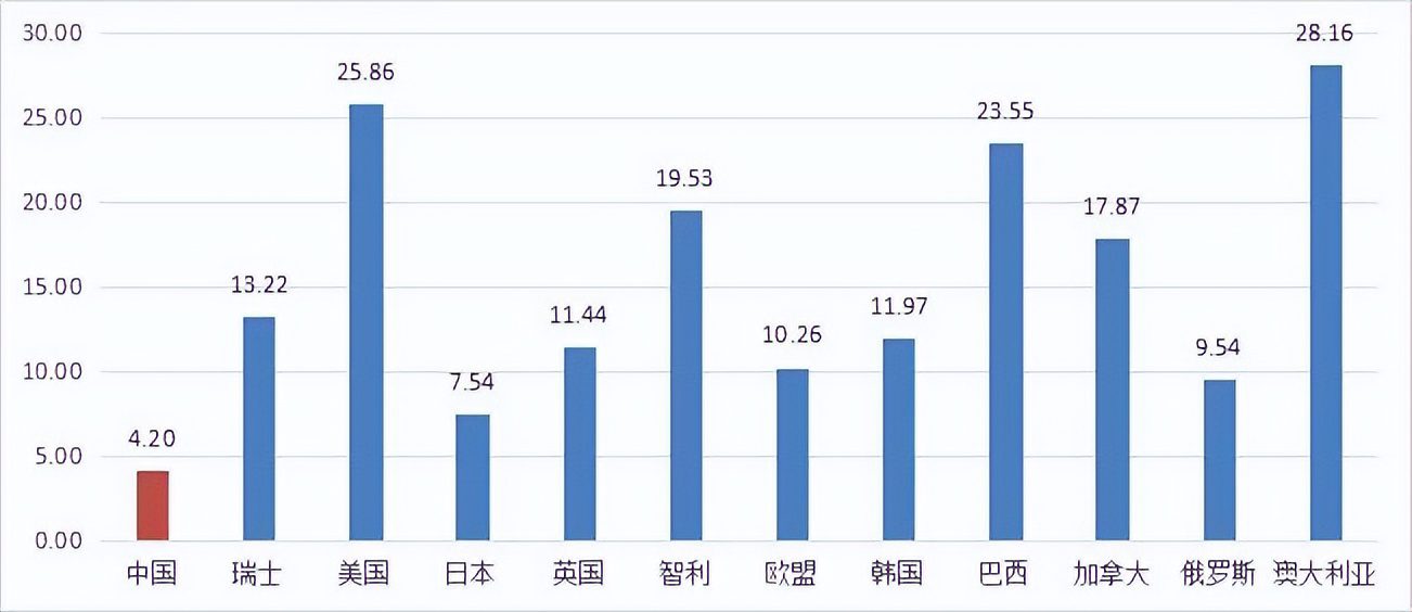 以社區(qū)零售掘金牛肉市場(chǎng)的“牛大吉”，是下一個(gè)錢(qián)大媽嗎？