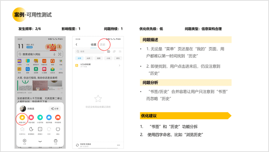 用戶研究賦能用戶體驗建設