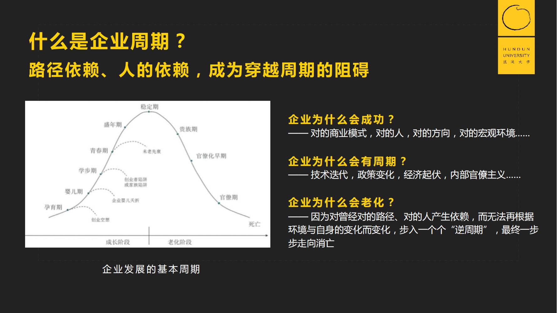 復(fù)旦國(guó)際董事長(zhǎng)郭廣昌混沌大學(xué)課件：穿越企業(yè)周期，重啟增長(zhǎng)引擎