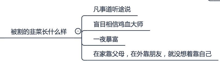 為什么知識付費總被說割韭菜