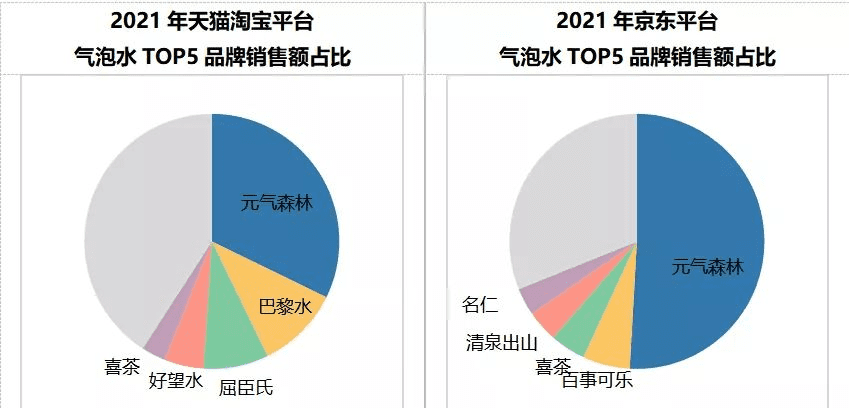 柳甄離職背后：元?dú)馍侄扇儇罹W(wǎng)