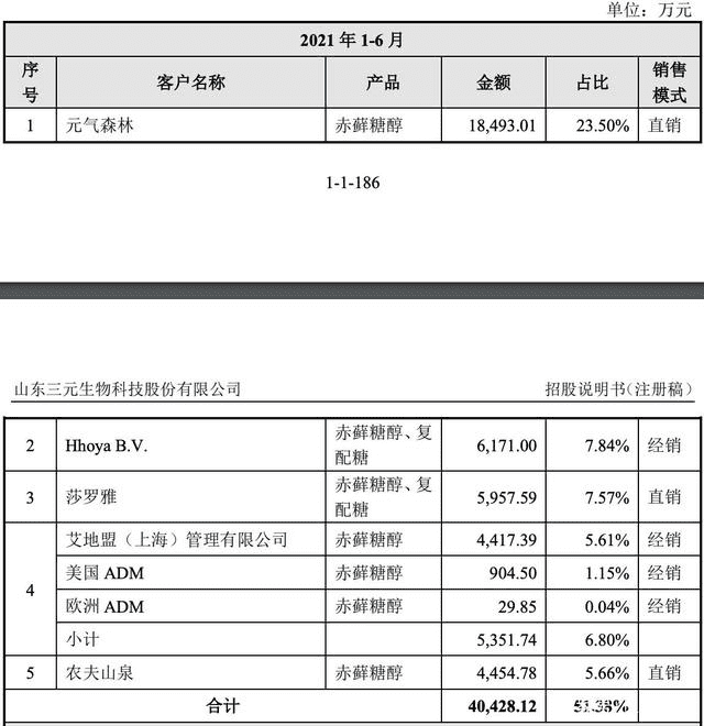 柳甄離職背后：元?dú)馍侄扇儇罹W(wǎng)