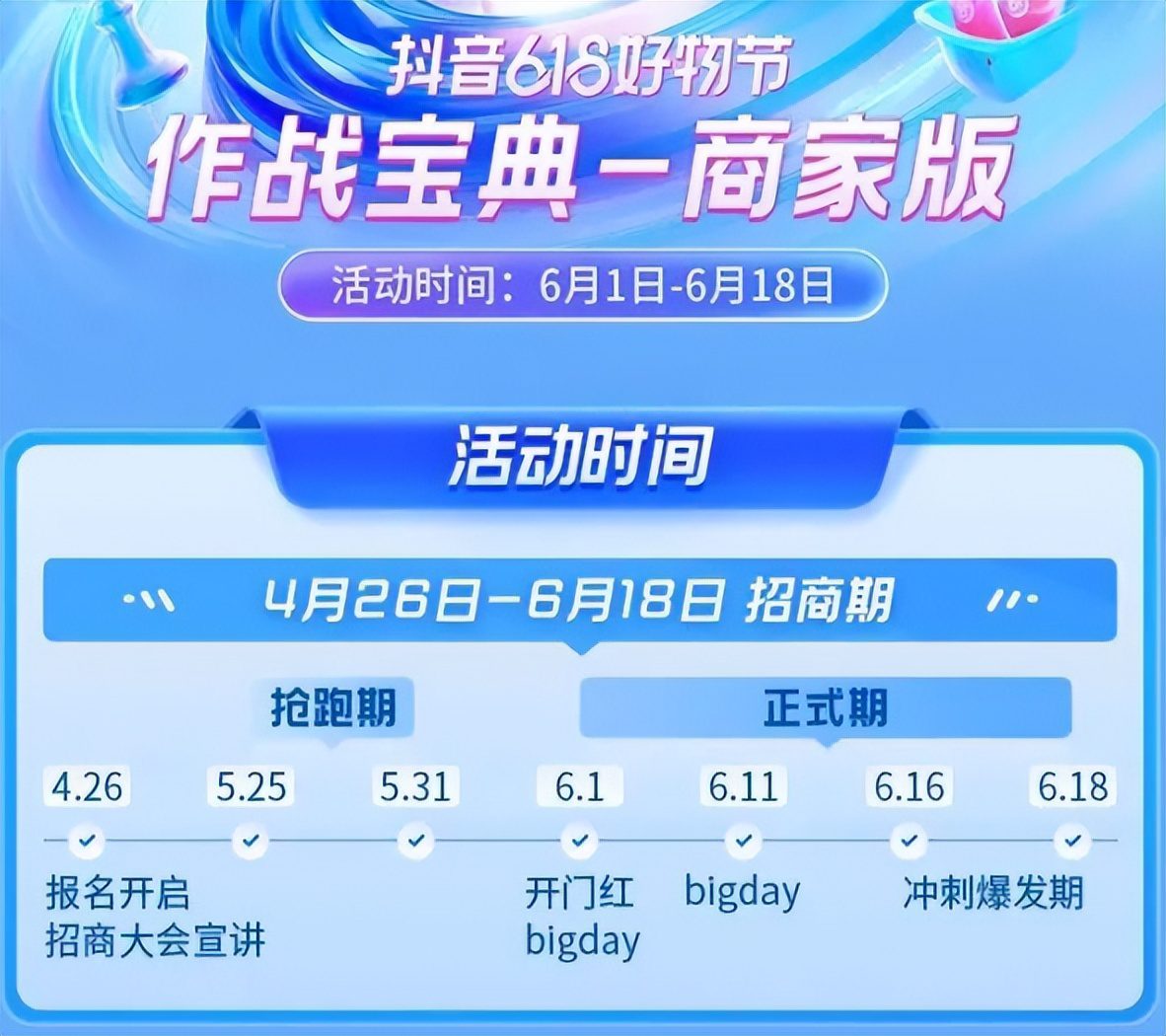 618號角吹響！巨頭集結(jié)，電商大戰(zhàn)一觸即發(fā)