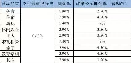 昨晚4775萬人在視頻號(hào)看周杰倫演唱會(huì)（雖然是重映