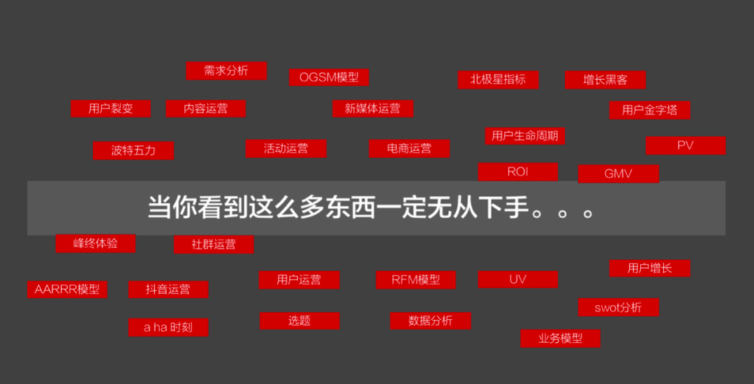 王志忠：運營人如何正確應(yīng)對沒有做過的事情