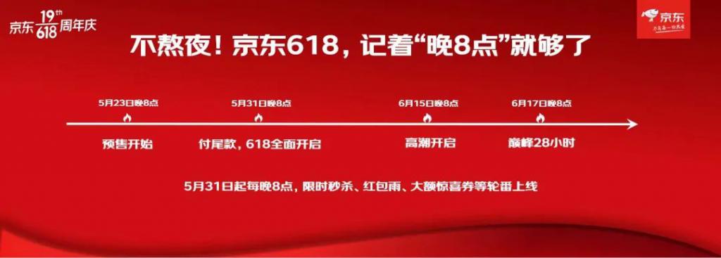 張超：618 大促“槍聲”今夜打響，用戶卻靜悄悄