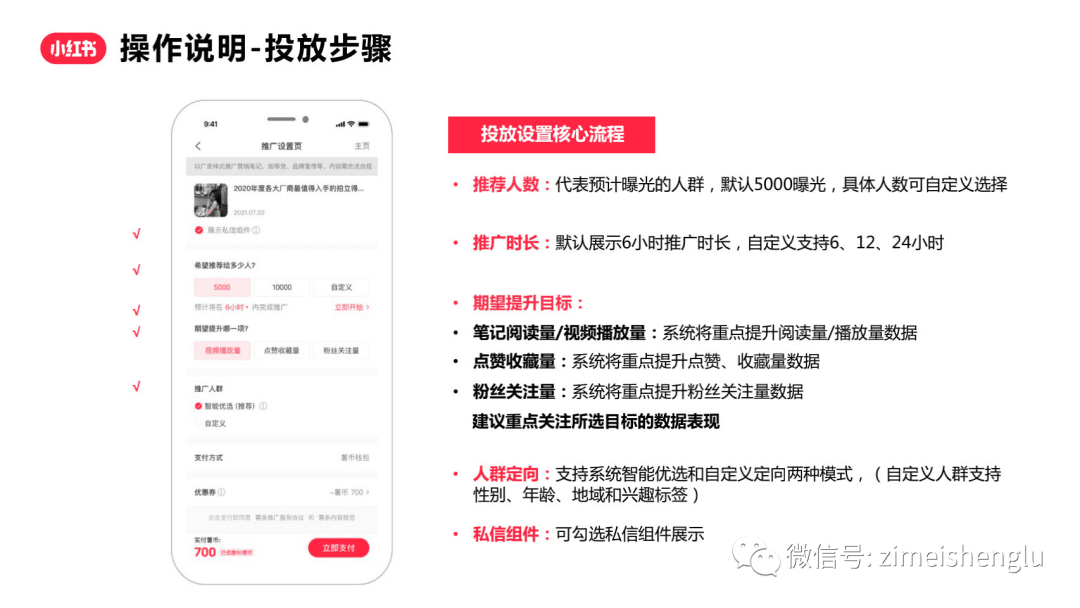 小紅書薯條大改版之際，重新全面解讀薯條的營銷策略