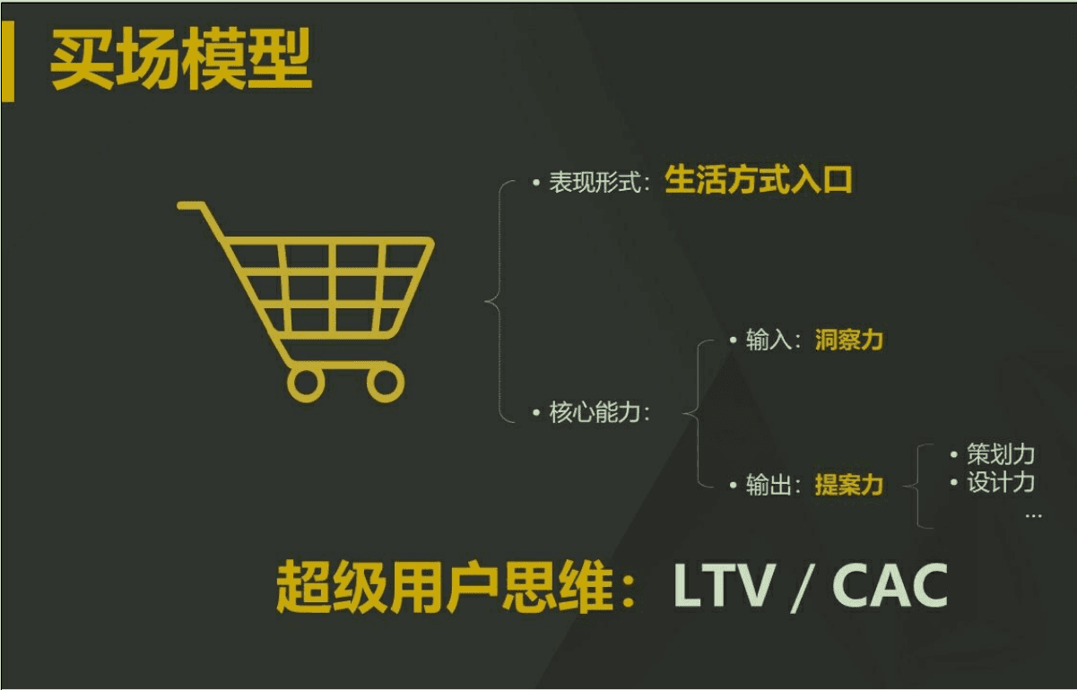 曾田宗昭：商業(yè)新物種“蔦屋書(shū)店”的四層增長(zhǎng)密碼（建議收藏）