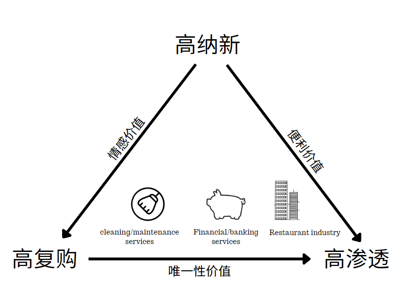 曹虎：數(shù)智時代的品牌增長思維（Brand Led Growth）