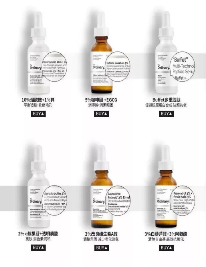 The Ordinary，另類出道的美容護膚「極客」