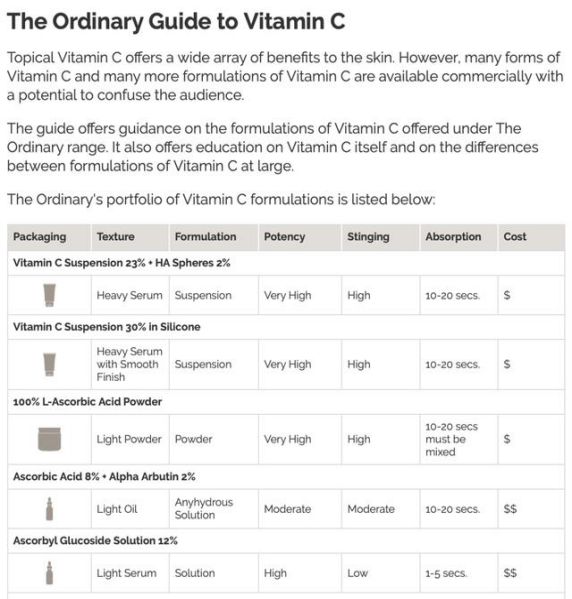 The Ordinary，另類出道的美容護膚「極客」