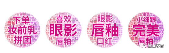 新消費(fèi)品牌增長(zhǎng)：元?dú)馍?VS 完美日記