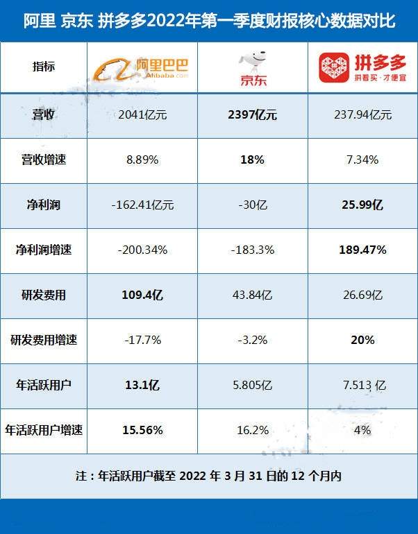 楊建允：電商風(fēng)向有變，新電商浪潮來了， 你準(zhǔn)備好了嗎？